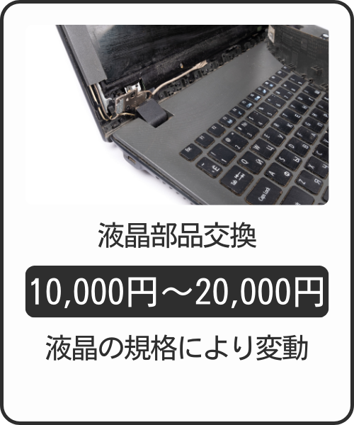 液晶部品交換10,000～20,000円